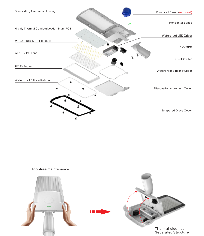 100w led street light head